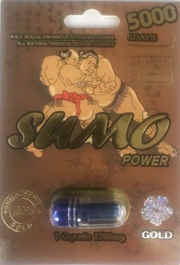 Fast Acting Viagra